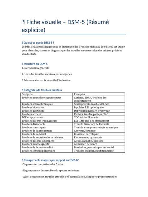 fiche-visuelle-navigation-nœuds-matériaux