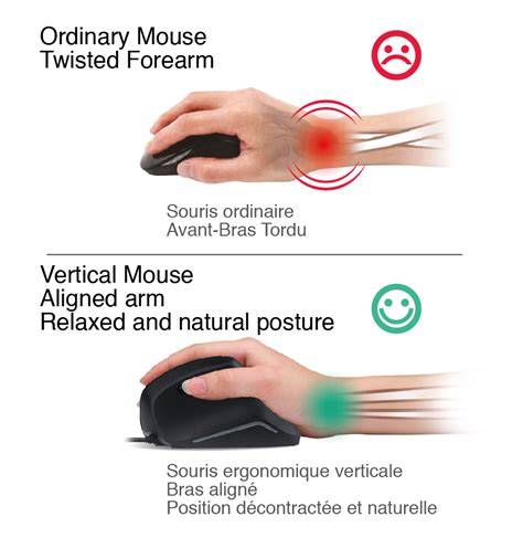 illustration ergonomie souris et flux retouche