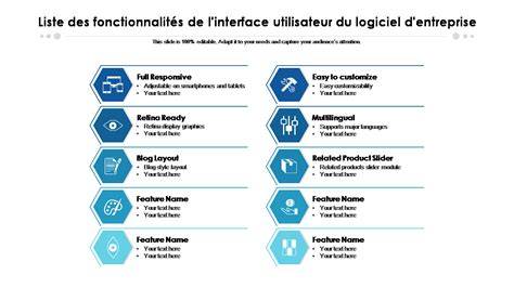 Roue des fonctionnalités et interfaces PowerDirector