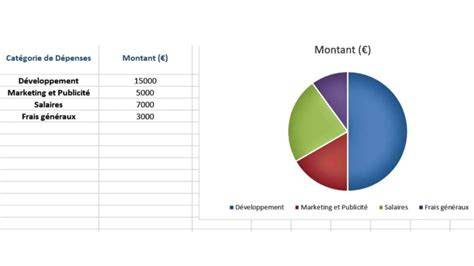 diagramme_repartition_pixels_pour_impression