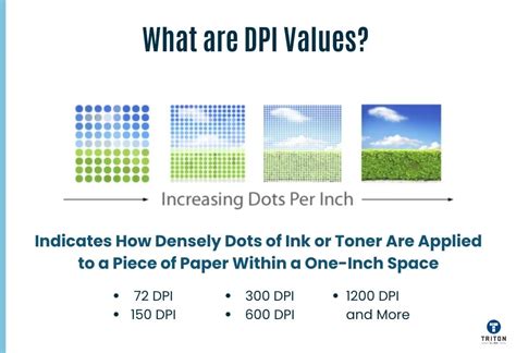 infographie_ppp_vs_dpi