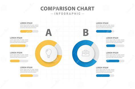 diagramme comparaison versions PowerDirector
