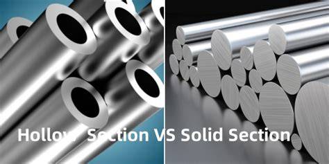 schemes demonstration solid vs hollow volumes