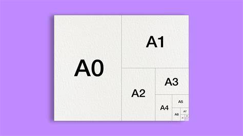 Guide format carré 1:1 Canva