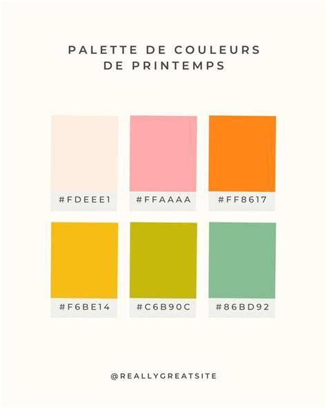 Palette de couleurs et accessibilité Canva