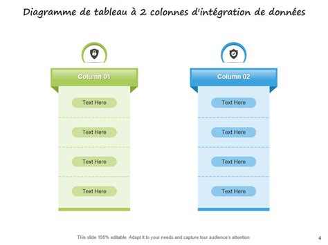 schéma des colonnes et ligne de progression
