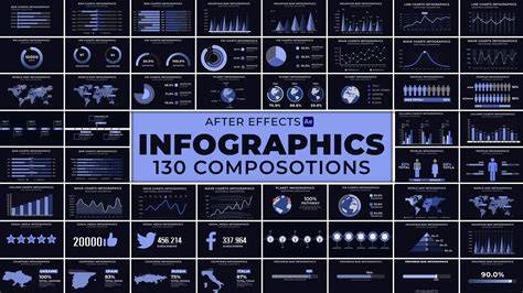 image infographics calques After Effects bascule empilement
