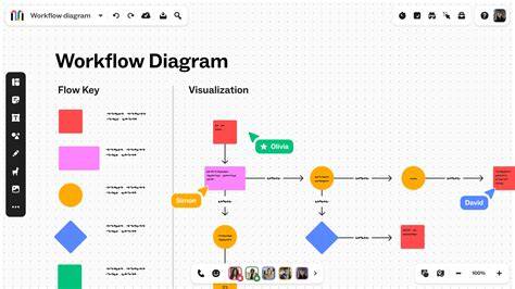 illustration workflow image dans canvas