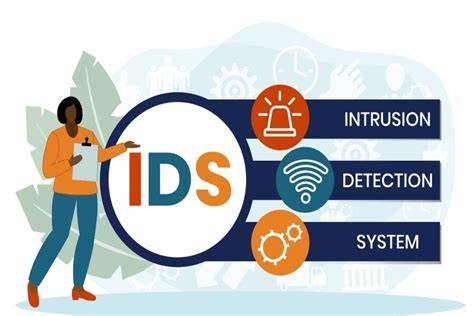 représentation visuelle des IDs et Glow sur objets