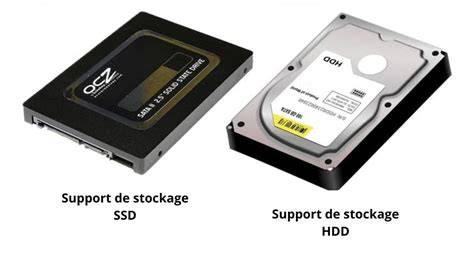 Améliorer le stockage avec SSD
