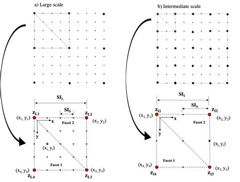 illustration flux_interpolation_pixels
