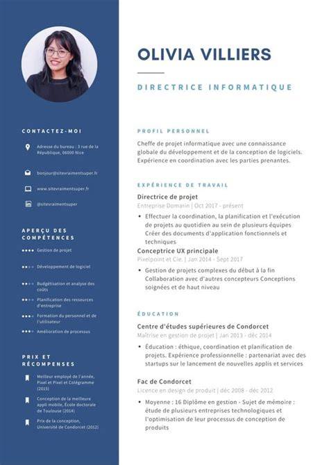 Vue d’ensemble des modèles Canva CV (grille et exemples)
