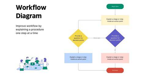 diagrams showing GIF workflow