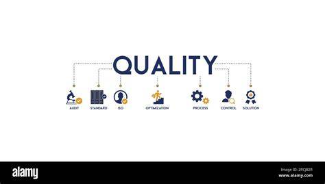 illustration processus qualité affichage indesign
