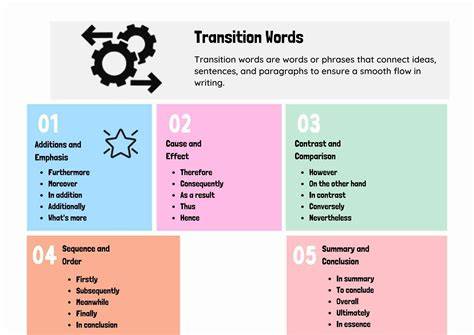 exemples de transitions N&B et comparaison