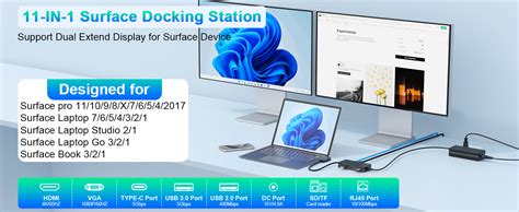schéma écran 4K et surface active