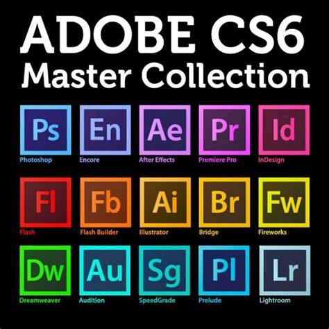 image explicative Master Collection et CS6