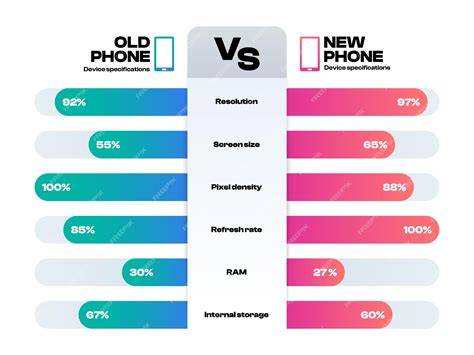 infographie comparaison alternatives Photoshop