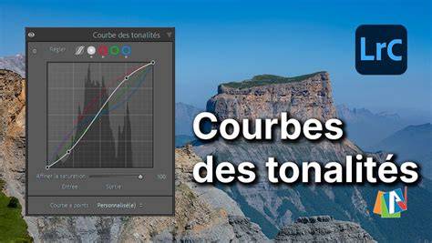 Courbe des tonalités et profondeur des tons moyens