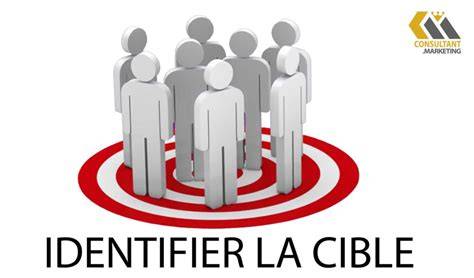 zone ciblée et prévisualisation