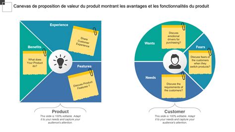 infographie_canevas_marketing