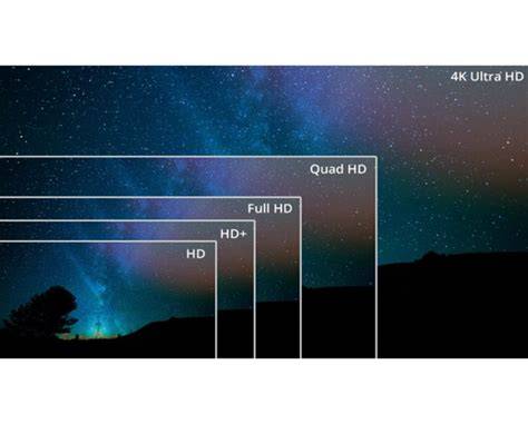 image de mise à l'échelle UHD vs FHD