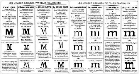 Typographie française et apostrophe typographique