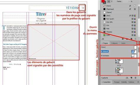 Infographie sur les gabarits et les sections InDesign
