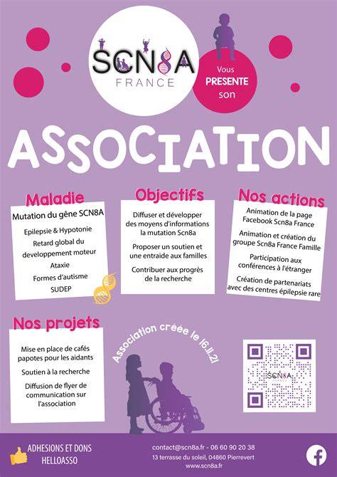 fiche-visuels-pour-flyers-dynamique