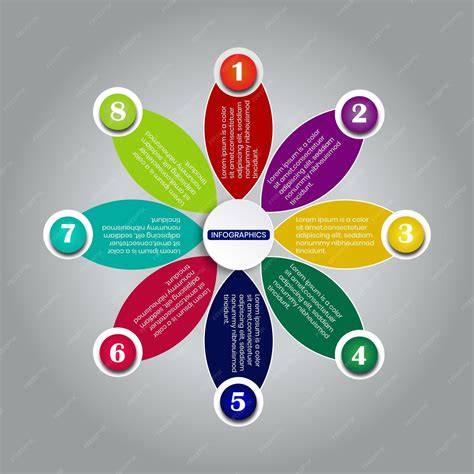 motif fleurs gimp sequence infographie