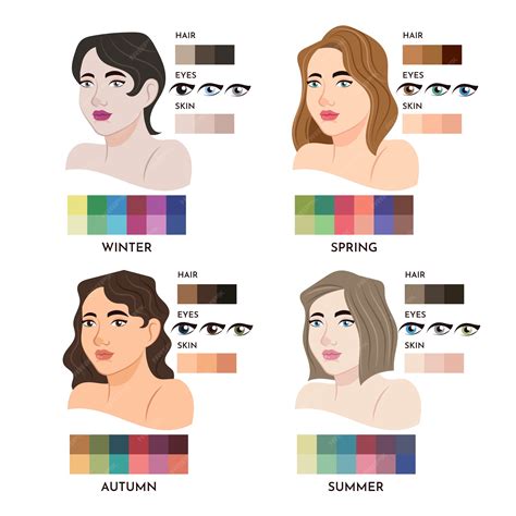 illustration plugins colorimetry influence