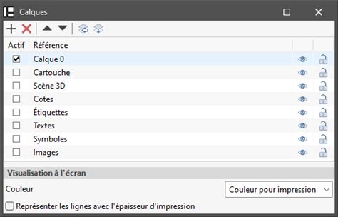 Schéma de gestion des cadres et calques dans Scribus