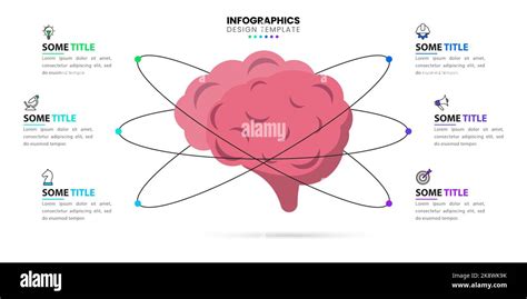 image cerveau flux de travail montage (infographie)