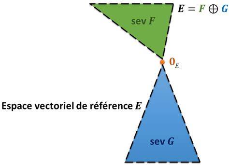 schéma-calques-vectoriels-et-pixellisés