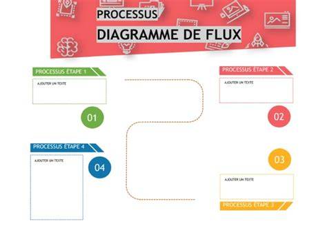 Diagramme flux data MXF et rôles audio