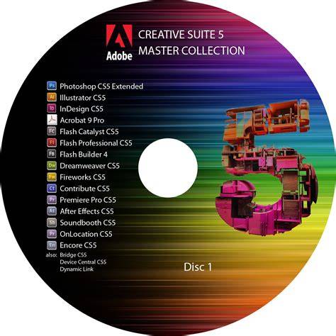 schéma des composants Master Collection CS6