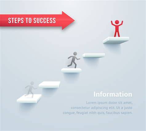 orientation-désinstallation-photoshop-cs6 (infographie étape par étape)