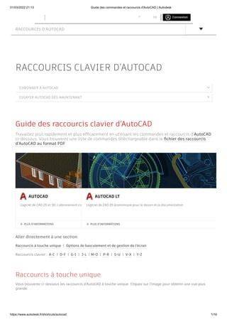 schéma-navigation-3ds-max (vue et raccourcis)
