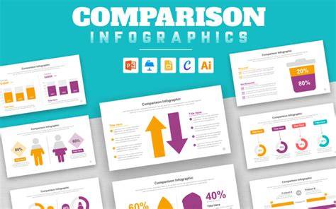 infographie comparaison modèles Wacom