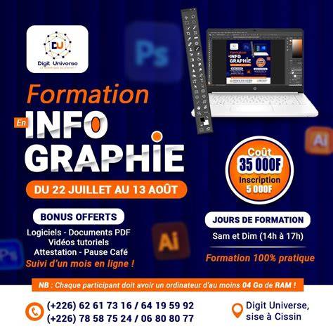 filigrane texte graphique placement lisibilité
