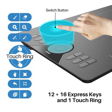 plan des Express Keys et Touch Ring
