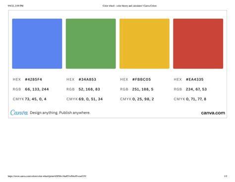 Palette de couleurs Canva et équivalences CMJN