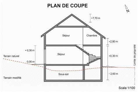 plan de coupe infographie dynamesh