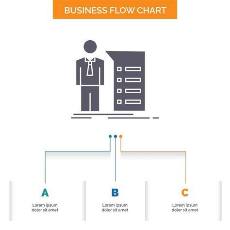 explication graphique du flux d’animation