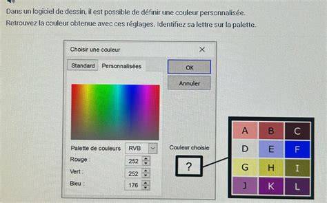 Réglages couleur pour cacher le texte