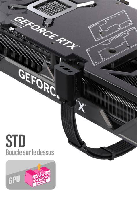 schéma-de-rendement-accelération-RTX