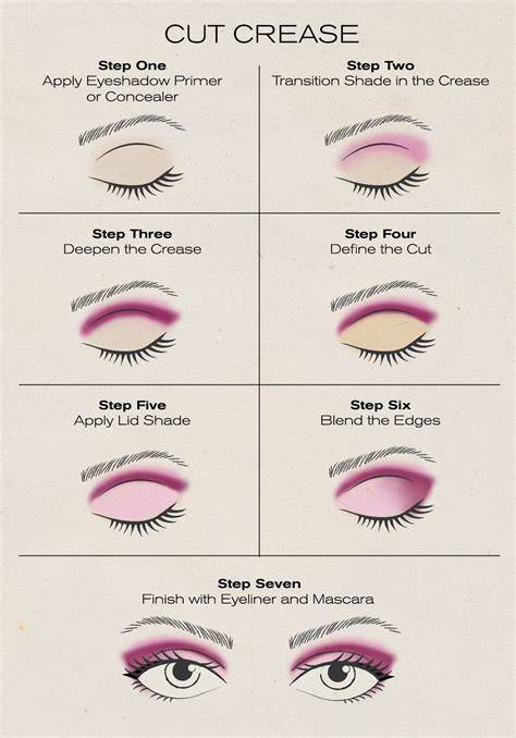 image-base-paupières-cut-crease