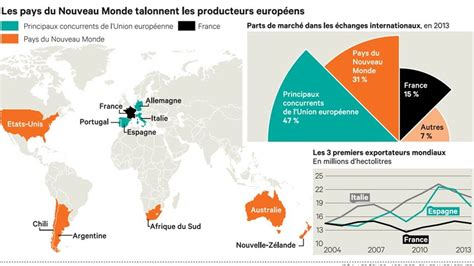 Carte des pays producteurs de talents pétanque