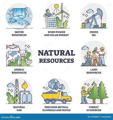 exported-resources-illustration