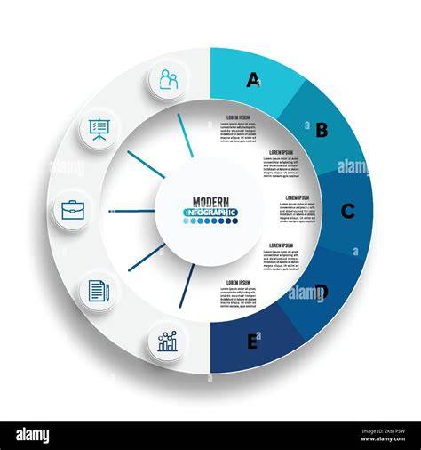 diagramme-de-mises-en-page-brochure